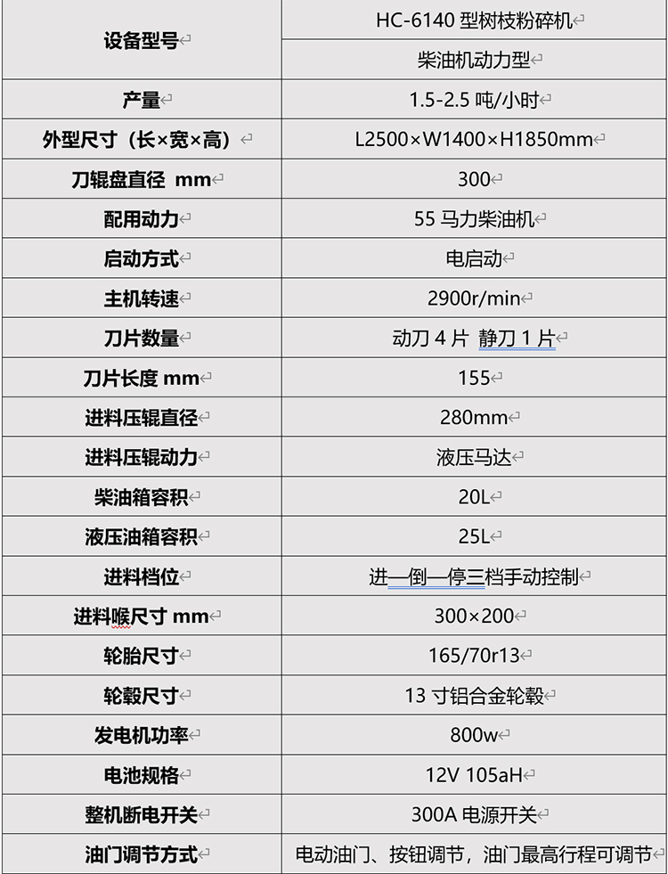 HC-6140樹枝粉碎機07.jpg