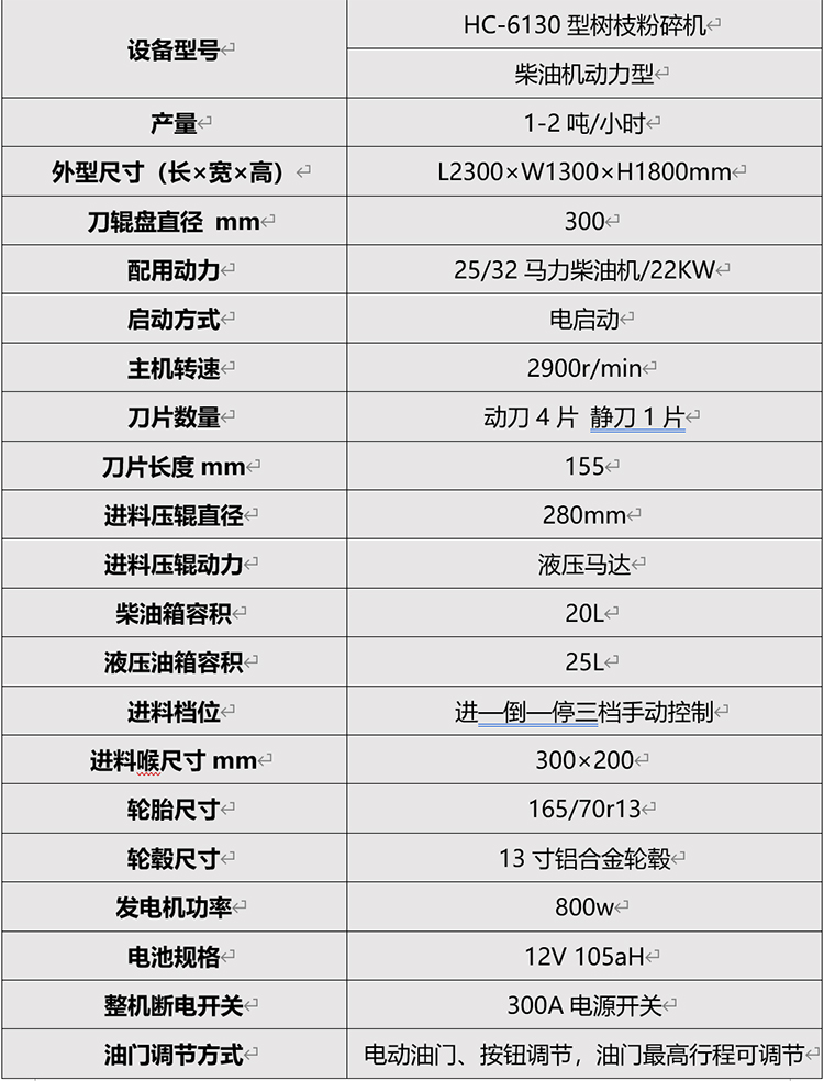 HC-6130樹枝粉碎機08.jpg