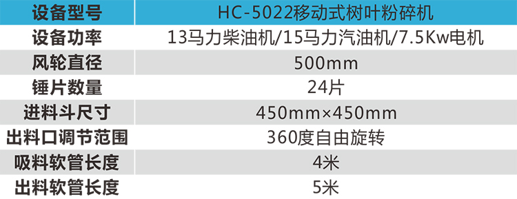 hc-5022樹葉粉碎機(jī)參數(shù)750-422.jpg